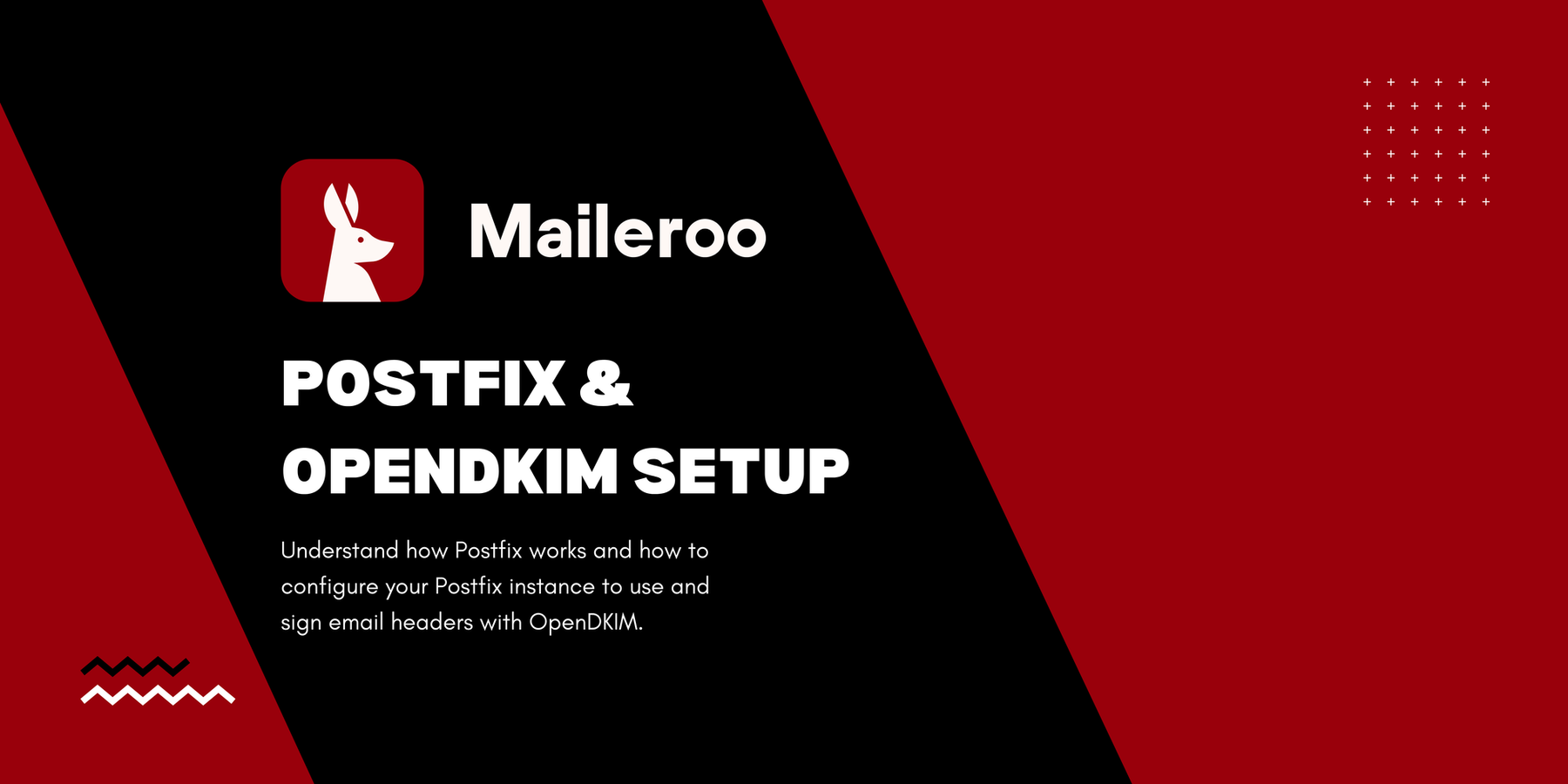 Configure DKIM with Postfix on Ubuntu