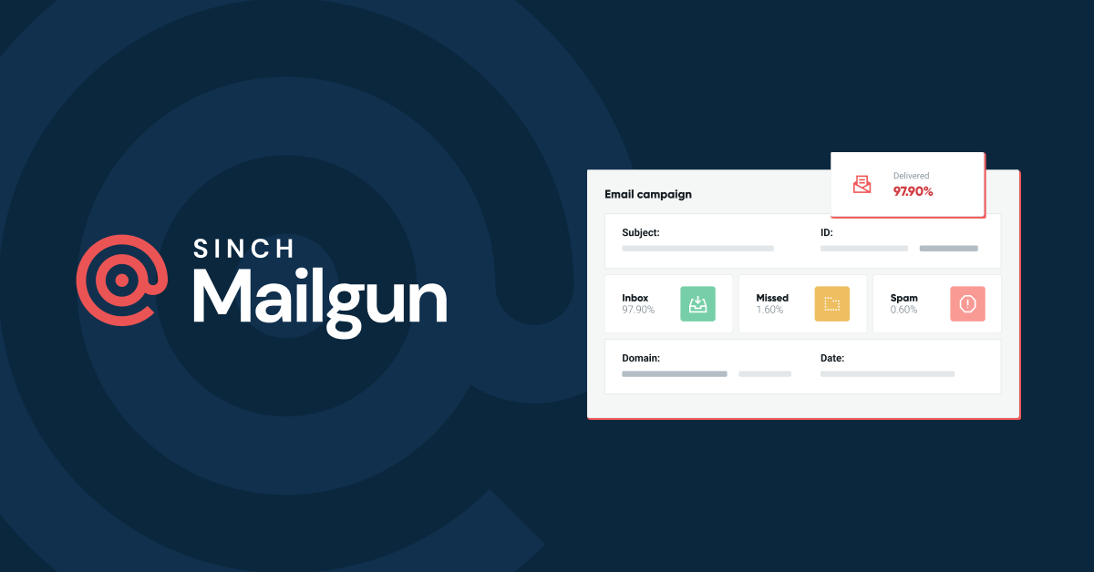 MailGun Review 2025: Pros, Cons, and Alternatives