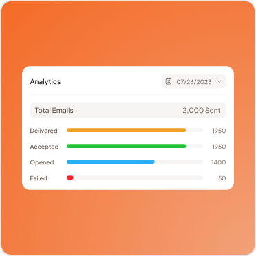 In-depth Email Marketing Analytics