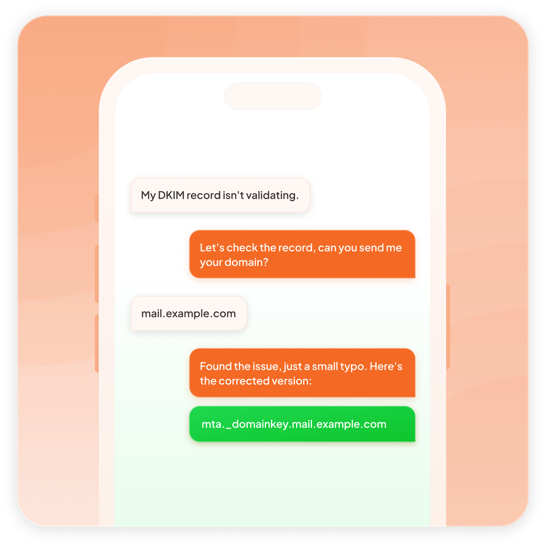 Phone Support